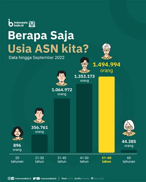 asn porn|Pegawai Negeri Indonesia ngentot di dalam mobil .